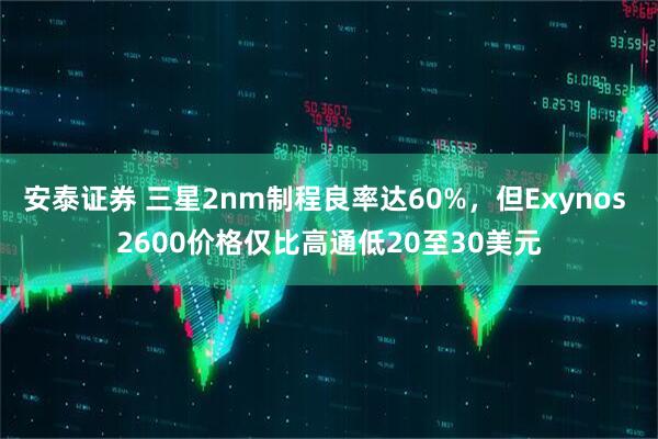 安泰证券 三星2nm制程良率达60%，但Exynos 2600价格仅比高通低20至30美元